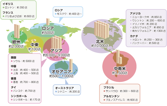 各国の日本食レストラン数グラフ